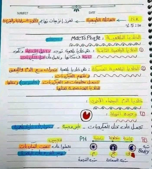 ملخص احياء6